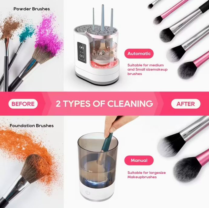 Sleek&Co. BrushCare Pro™
